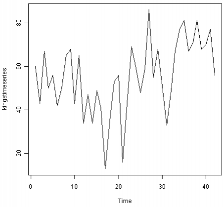 r_timeseries_1.png