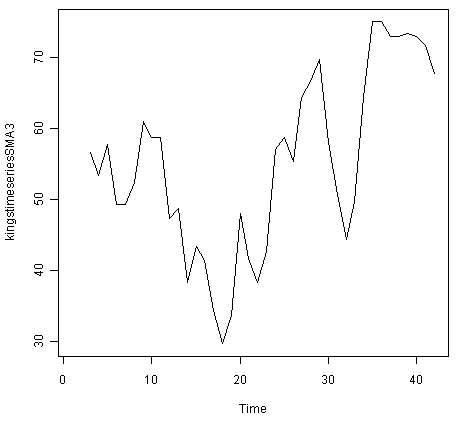 r_timeseries_6.png